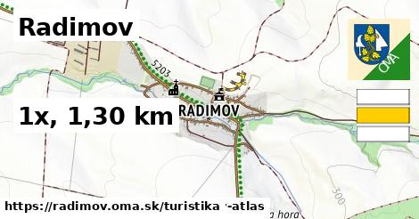 Radimov Turistické trasy  