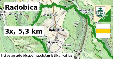 Radobica Turistické trasy  