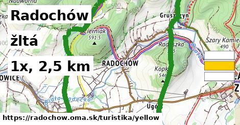 Radochów Turistické trasy žltá 