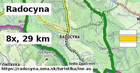 Radocyna Turistické trasy iná 