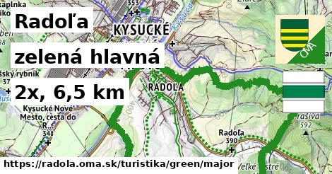 Radoľa Turistické trasy zelená hlavná