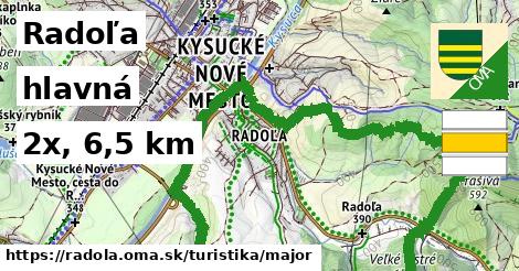 Radoľa Turistické trasy hlavná 