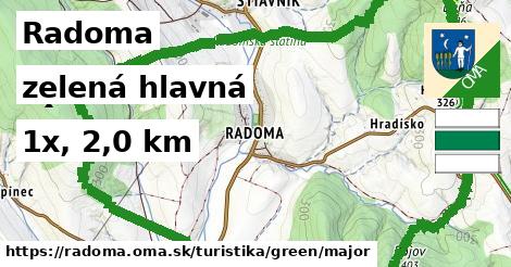 Radoma Turistické trasy zelená hlavná