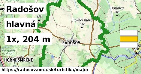 Radošov Turistické trasy hlavná 