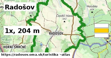 Radošov Turistické trasy  