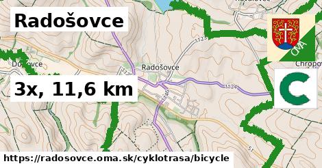 Radošovce Cyklotrasy bicycle 