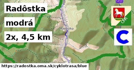 Radôstka Cyklotrasy modrá 