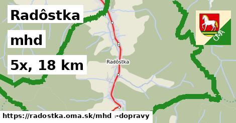 Radôstka Doprava  