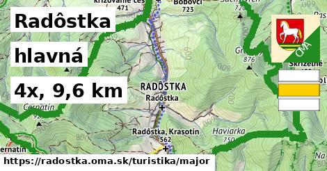 Radôstka Turistické trasy hlavná 