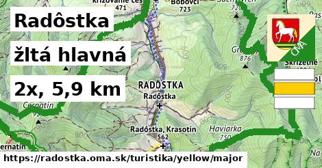 Radôstka Turistické trasy žltá hlavná