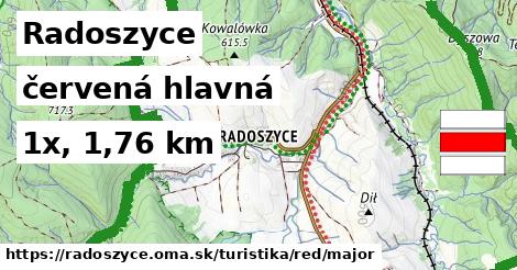 Radoszyce Turistické trasy červená hlavná