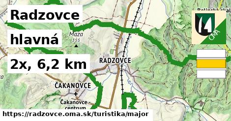 Radzovce Turistické trasy hlavná 