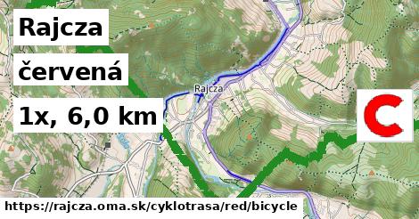 Rajcza Cyklotrasy červená bicycle