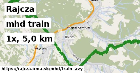 Rajcza Doprava train 