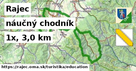 Rajec Turistické trasy náučný chodník 