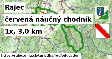 Rajec Turistické trasy červená náučný chodník