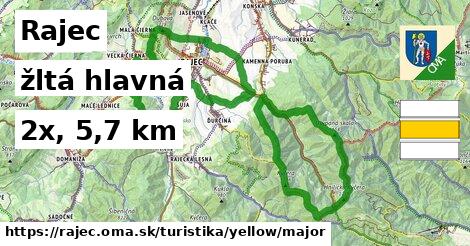 Rajec Turistické trasy žltá hlavná