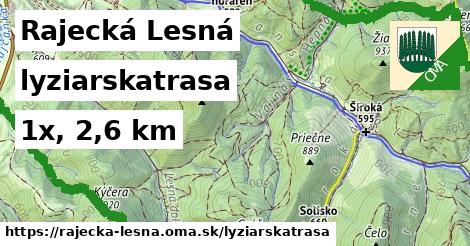 Rajecká Lesná Lyžiarske trasy  