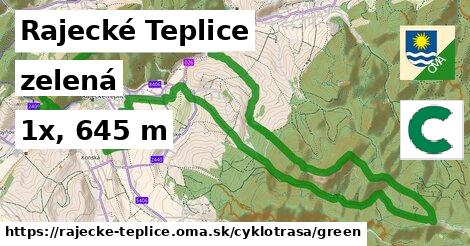 Rajecké Teplice Cyklotrasy zelená 