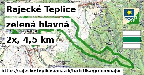 Rajecké Teplice Turistické trasy zelená hlavná