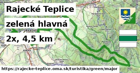 Rajecké Teplice Turistické trasy zelená hlavná