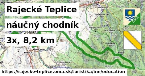 Rajecké Teplice Turistické trasy iná náučný chodník