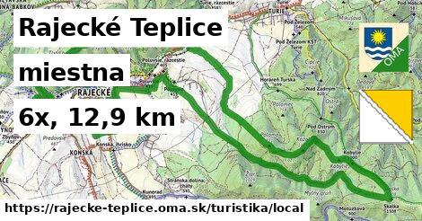Rajecké Teplice Turistické trasy miestna 