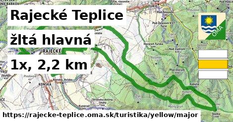 Rajecké Teplice Turistické trasy žltá hlavná