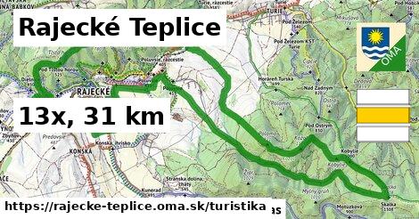 Rajecké Teplice Turistické trasy  