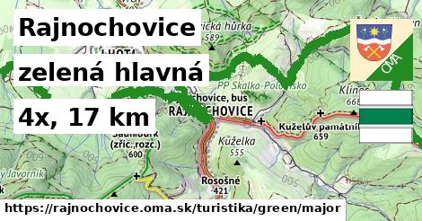 Rajnochovice Turistické trasy zelená hlavná