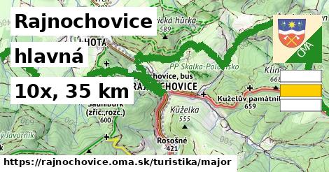 Rajnochovice Turistické trasy hlavná 