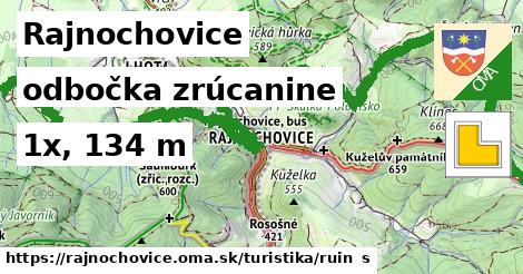 Rajnochovice Turistické trasy odbočka zrúcanine 