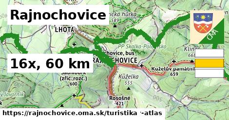 Rajnochovice Turistické trasy  