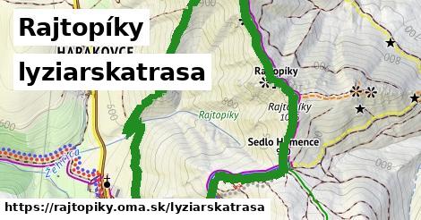 Rajtopíky Lyžiarske trasy  