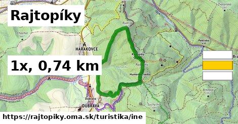 Rajtopíky Turistické trasy iná 