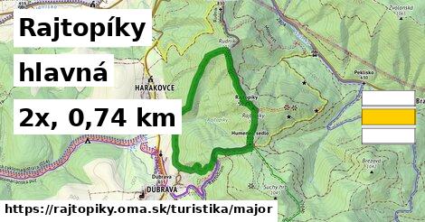 Rajtopíky Turistické trasy hlavná 