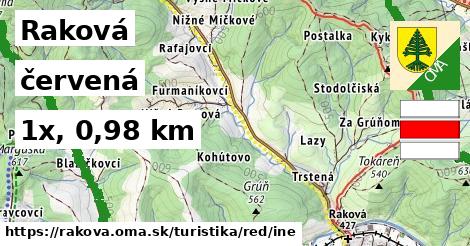 Raková Turistické trasy červená iná