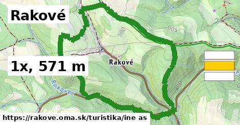 Rakové Turistické trasy iná 