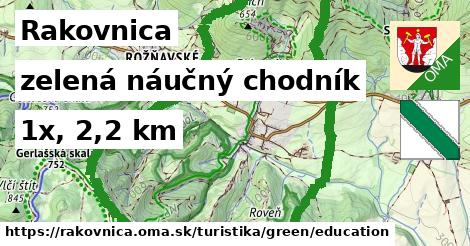 Rakovnica Turistické trasy zelená náučný chodník
