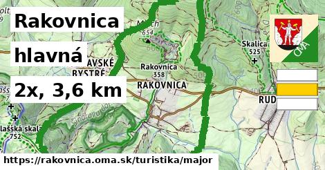 Rakovnica Turistické trasy hlavná 