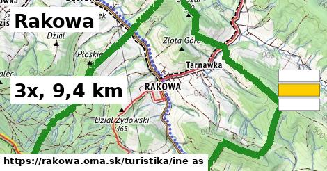 Rakowa Turistické trasy iná 