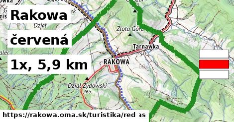 Rakowa Turistické trasy červená 