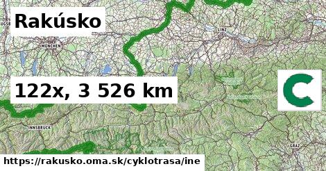 Rakúsko Cyklotrasy iná 