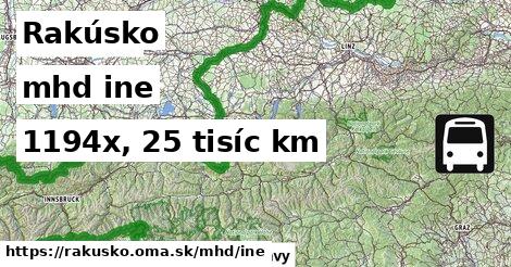 Rakúsko Doprava iná 