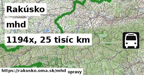 Rakúsko Doprava  