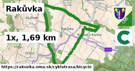 Rakůvka Cyklotrasy bicycle 