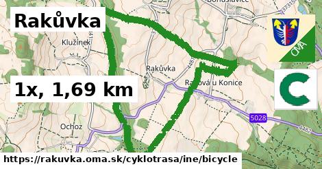 Rakůvka Cyklotrasy iná bicycle