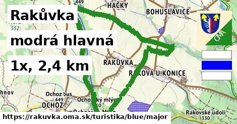 Rakůvka Turistické trasy modrá hlavná