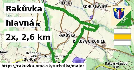 Rakůvka Turistické trasy hlavná 