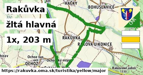 Rakůvka Turistické trasy žltá hlavná